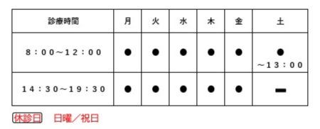 高周波超音波